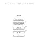 METHOD FOR PROVIDING INFORMATION diagram and image