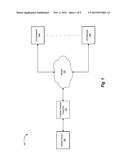 DYNAMICALLY ASSOCIATING A DATACENTER WITH A NETWORK DEVICE diagram and image