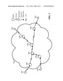 Methods and systems for distributed calculations of latency variation diagram and image