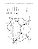 Methods and systems for distributed calculations of latency variation diagram and image