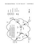 Methods and systems for distributed calculations of latency variation diagram and image