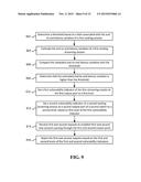 Methods and systems for distributed calculations of latency variation diagram and image