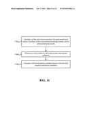 Methods and systems for distributed calculations of latency variation diagram and image