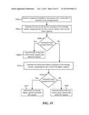 Methods and systems for distributed calculations of latency variation diagram and image