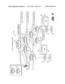 OVERLAY NETWORK diagram and image