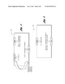 OVERLAY NETWORK diagram and image