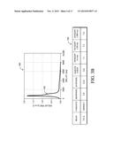 DISTRIBUTED PREDICTIVE ROUTING USING DELAY PREDICTABILITY MEASUREMENTS diagram and image