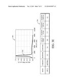 DISTRIBUTED PREDICTIVE ROUTING USING DELAY PREDICTABILITY MEASUREMENTS diagram and image