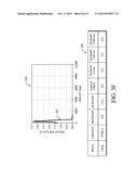 DISTRIBUTED PREDICTIVE ROUTING USING DELAY PREDICTABILITY MEASUREMENTS diagram and image