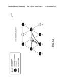 DISTRIBUTED PREDICTIVE ROUTING USING DELAY PREDICTABILITY MEASUREMENTS diagram and image