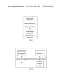 Method, RB and TRILL Network for Implementing TRILL OAM Packet diagram and image