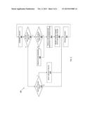 FLOW-BASED NETWORK SWITCHING SYSTEM diagram and image