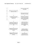 Method of Providing a Location-Based Social Media and Networking     Application by Executing Computer-Executable Instructions Stored On a     Non-Transitory Computer-Readable Medium diagram and image