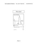 Method of Providing a Location-Based Social Media and Networking     Application by Executing Computer-Executable Instructions Stored On a     Non-Transitory Computer-Readable Medium diagram and image