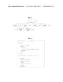 METHOD FOR ADDRESSING NODE ADDRESS FOR DEVICE MANAGEMENT AND APPARATUS     THEREFOR diagram and image