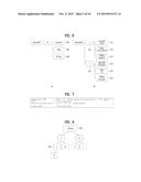 METHOD FOR ADDRESSING NODE ADDRESS FOR DEVICE MANAGEMENT AND APPARATUS     THEREFOR diagram and image