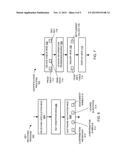 NETWORK INFORMATION SYSTEM WITH LICENSE REGISTRATION AND METHOD OF     OPERATION THEREOF diagram and image