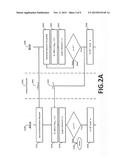 CRYPTOGRAPHIC METHOD AND SYSTEM FOR SECURE AUTHENTICATION AND KEY EXCHANGE diagram and image