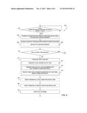 DEVICE, METHOD, AND SYSTEM FOR SECURE TRUST ANCHOR PROVISIONING AND     PROTECTION USING TAMPER-RESISTANT HARDWARE diagram and image