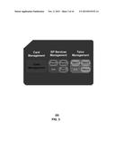 APPARATUS AND METHOD FOR MANAGING SECURITY DOMAINS FOR A UNIVERSAL     INTEGRATED CIRCUIT CARD diagram and image