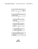 APPARATUS AND METHOD FOR MANAGING SECURITY DOMAINS FOR A UNIVERSAL     INTEGRATED CIRCUIT CARD diagram and image