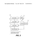 SYSTEM AND METHOD FOR PROTECTING AGAINST POINT OF SALE MALWAREUSING MEMORY     SCRAPING diagram and image