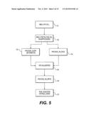 SYSTEM AND METHOD FOR PROTECTING AGAINST POINT OF SALE MALWAREUSING MEMORY     SCRAPING diagram and image