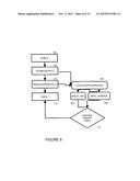 SYSTEM AND METHOD FOR PROTECTING AGAINST POINT OF SALE MALWAREUSING MEMORY     SCRAPING diagram and image