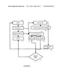 SYSTEM AND METHOD FOR PROTECTING AGAINST POINT OF SALE MALWAREUSING MEMORY     SCRAPING diagram and image