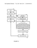 SYSTEM AND METHOD FOR PROTECTING AGAINST POINT OF SALE MALWAREUSING MEMORY     SCRAPING diagram and image