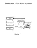 SYSTEM AND METHOD FOR PROTECTING AGAINST POINT OF SALE MALWAREUSING MEMORY     SCRAPING diagram and image