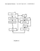 SYSTEM AND METHOD FOR PROTECTING AGAINST POINT OF SALE MALWAREUSING MEMORY     SCRAPING diagram and image