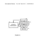 SYSTEM AND METHOD FOR PROTECTING AGAINST POINT OF SALE MALWAREUSING MEMORY     SCRAPING diagram and image