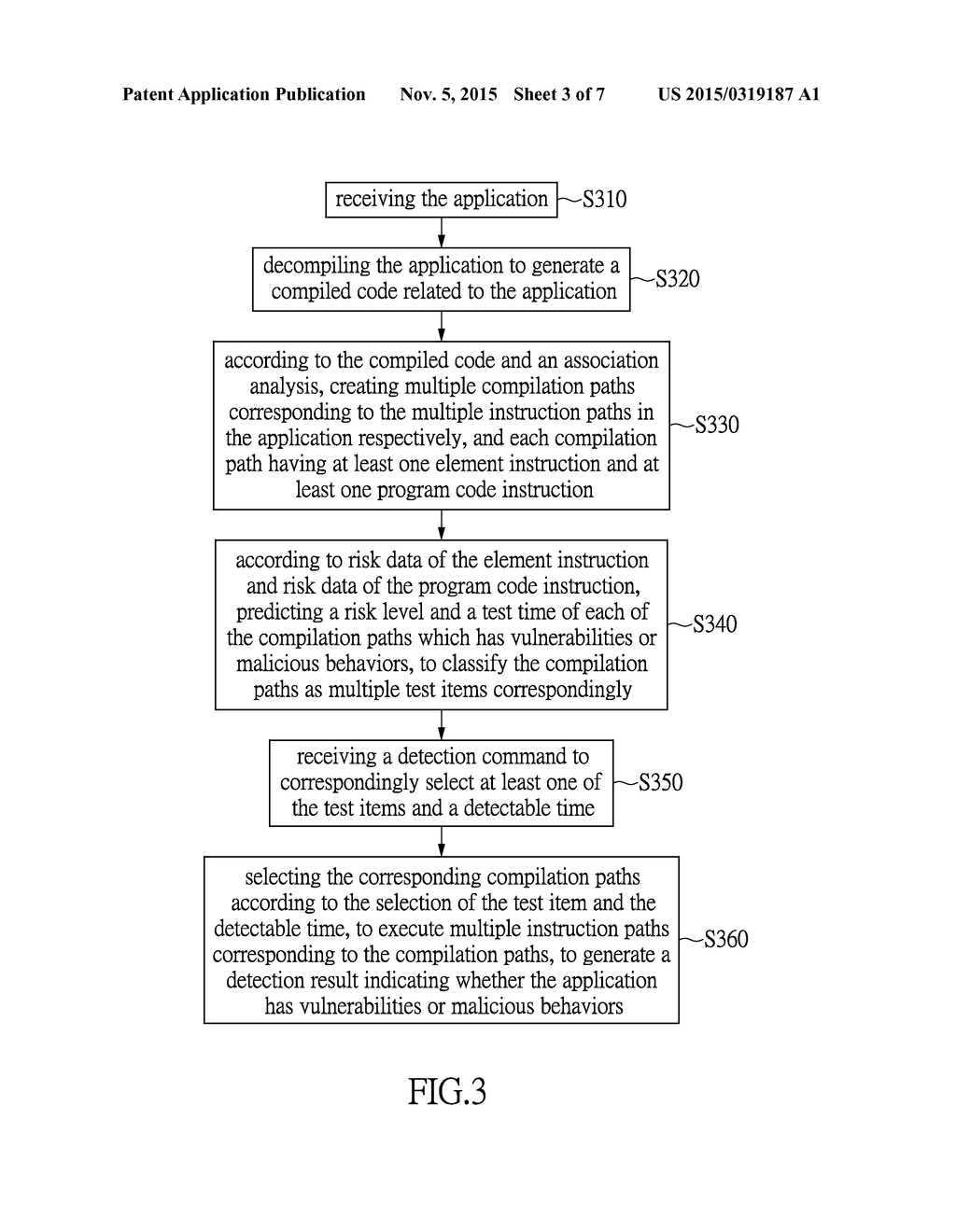 METHOD, ELECTRONIC DEVICE, AND USER INTERFACE FOR ON-DEMAND DETECTING     MALWARE - diagram, schematic, and image 04