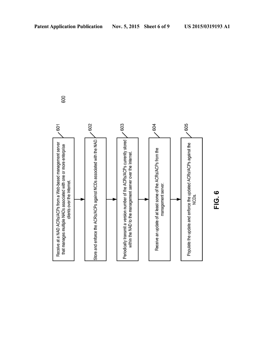 METHOD FOR CLOUD-BASED ACCESS CONTROL POLICY MANAGEMENT - diagram, schematic, and image 07