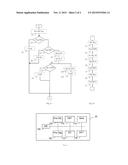 TECHNIQUE FOR COMMUNICATION IN A COMMUNICATION NETWORK CENTERED ON     INFORMATION diagram and image