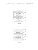 Method for Transferring Media Stream and User Equipment diagram and image