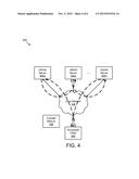 TRANSFERRING FILES BETWEEN DIFFERENT OPERATING SYSTEMS diagram and image