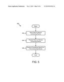 TRANSFERRING FILES BETWEEN DIFFERENT OPERATING SYSTEMS diagram and image