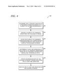 DIMENSION BASED LOAD BALANCING diagram and image