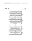 DIMENSION BASED LOAD BALANCING diagram and image