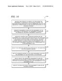 DIMENSION BASED LOAD BALANCING diagram and image