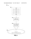 REMOTE APPLICATION CONNECTION SHARING diagram and image