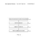 CREATING A DYNAMIC AGGREGATE GROUP PROFILE OF USERS IN AN ONLINE     COLLABORATION SESSION FOR PROVIDING TAILORED CONTENT DELIVERY diagram and image