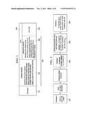 DEVICE AND FRAME STRUCTURE FOR POWERLINE COMMUNICATIONS diagram and image