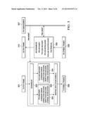 DEVICE AND FRAME STRUCTURE FOR POWERLINE COMMUNICATIONS diagram and image