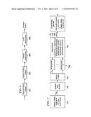 DEVICE AND FRAME STRUCTURE FOR POWERLINE COMMUNICATIONS diagram and image