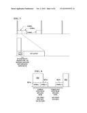 DEVICE AND FRAME STRUCTURE FOR POWERLINE COMMUNICATIONS diagram and image