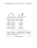 DEVICE AND FRAME STRUCTURE FOR POWERLINE COMMUNICATIONS diagram and image