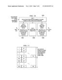 DEVICE AND FRAME STRUCTURE FOR POWERLINE COMMUNICATIONS diagram and image